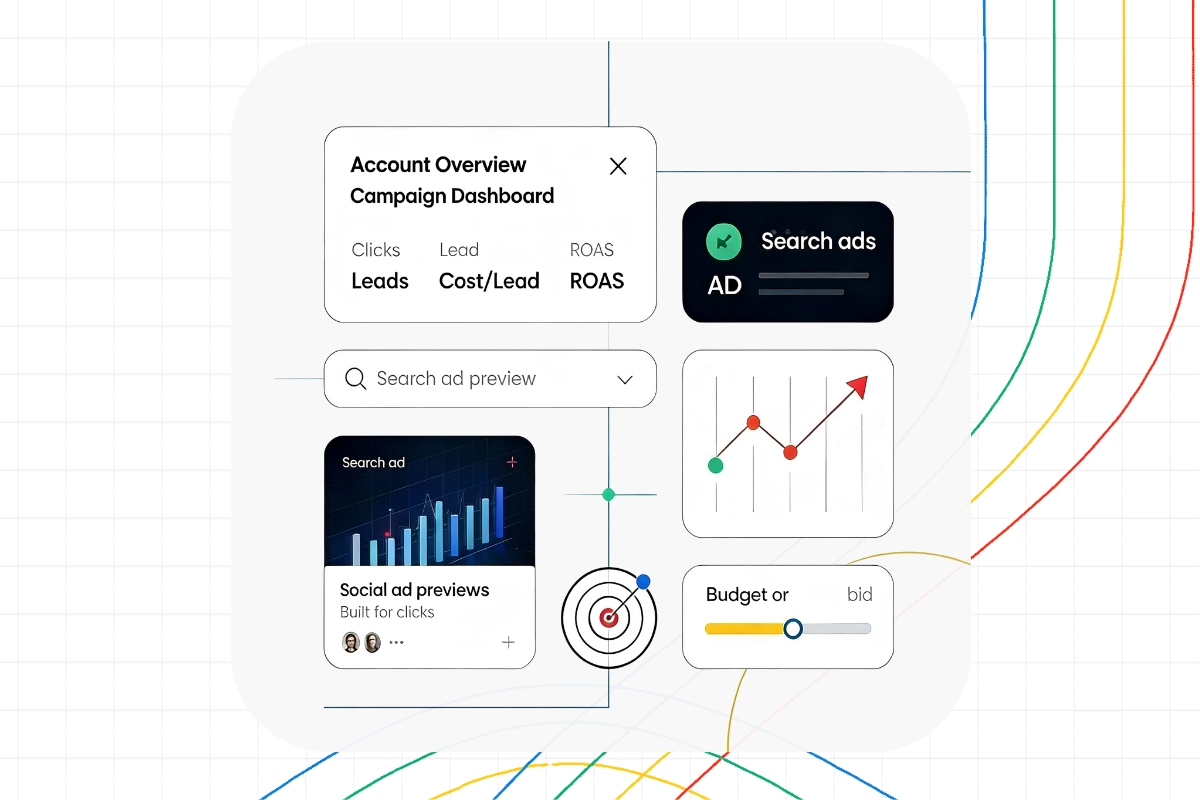 Campaign dashboard panel showing clicks, cost per lead and ROAS beside search ad units
